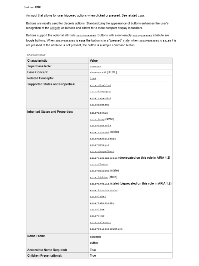 Screenshot: the complete definition for the 'button' role in ARIA 1.2, listing - among other things - its 'Supported States and Properties' and 'Inherited States and Properties'