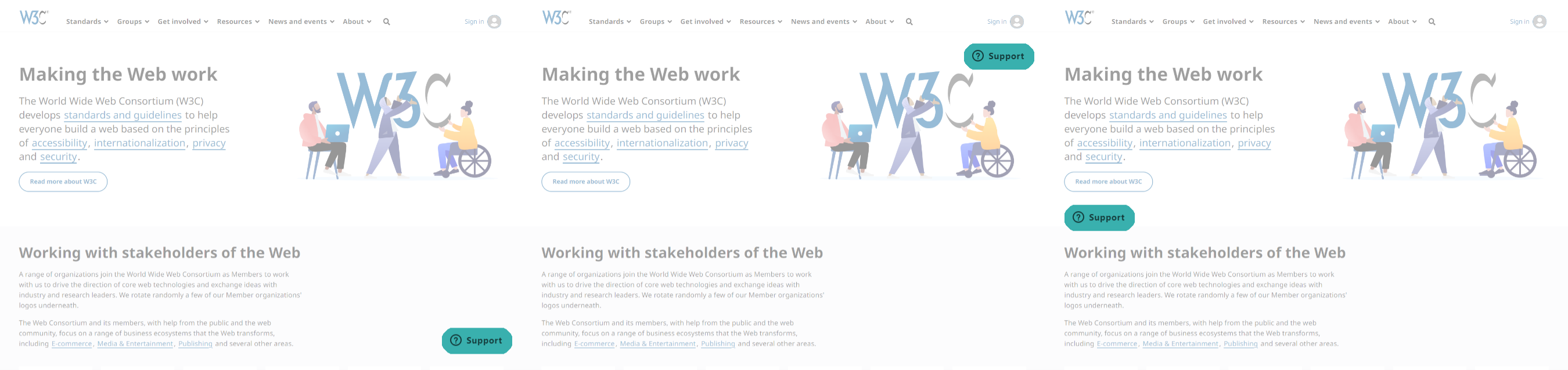 Three views of the same webpage (the W3C homepage, overlaid with a semi-transparent white layer to deemphasise it), with a floating 'Support' button in three different positions
