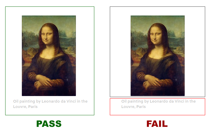 Stwo photos of the mona lisa with a caption with low contrast underneath; in the left example, both the image and caption are in a single image, and they PASS; in the right example, the image and the caption are split into two, and the caption image FAILs
